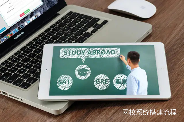 「網(wǎng)校搭建」網(wǎng)校系統(tǒng)的開(kāi)發(fā)流程
