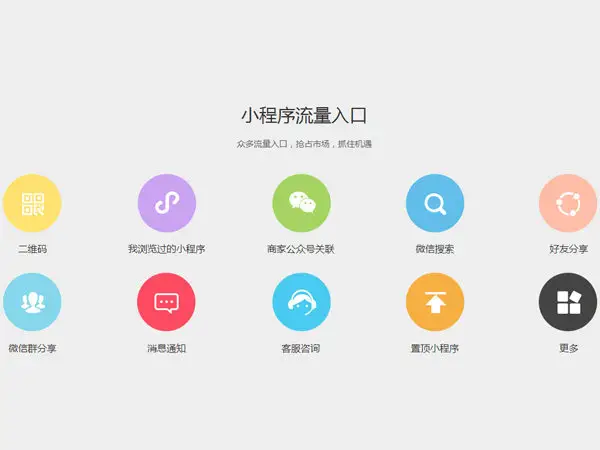 微信小程序的流量入口有哪些？