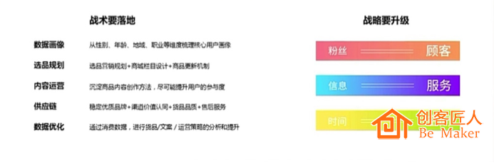 三個心態(tài)變化