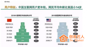 從我國(guó)特有的互聯(lián)網(wǎng)現(xiàn)象推測(cè)未來互聯(lián)網(wǎng)教育的發(fā)展