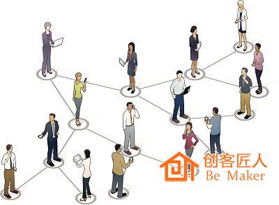 小程序根植微信，用戶樂于使用微信解決問題