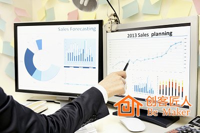 降低企業(yè)成本，提高用戶引流