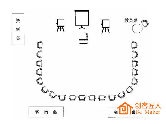 U型會(huì)議