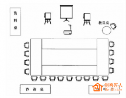 如何布置培訓(xùn)教室？